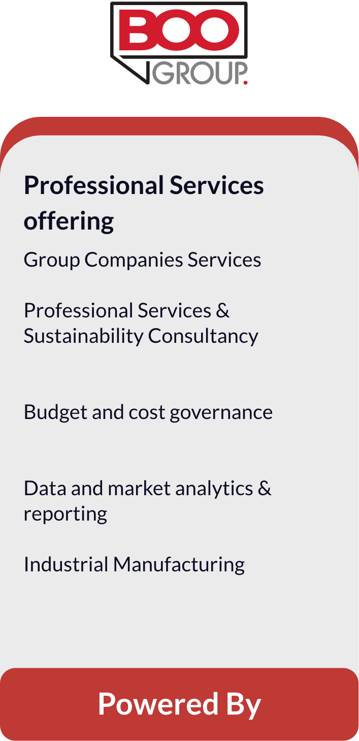 BOOGroup - Services Overview